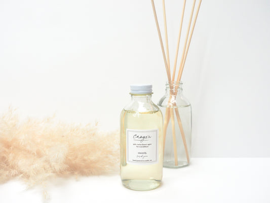Canyon Diffuser- Cactus Flower & Jade