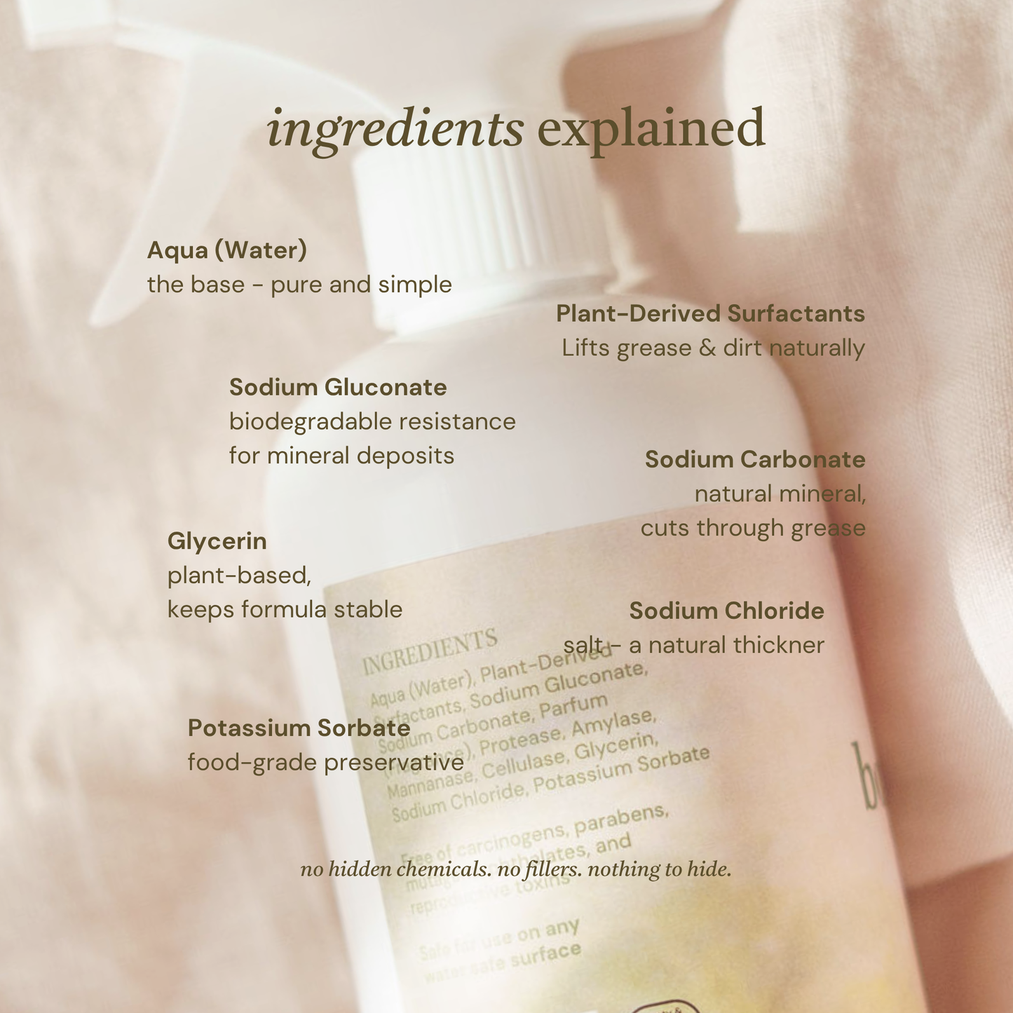Botanist All-Purpose Cleaning Spray