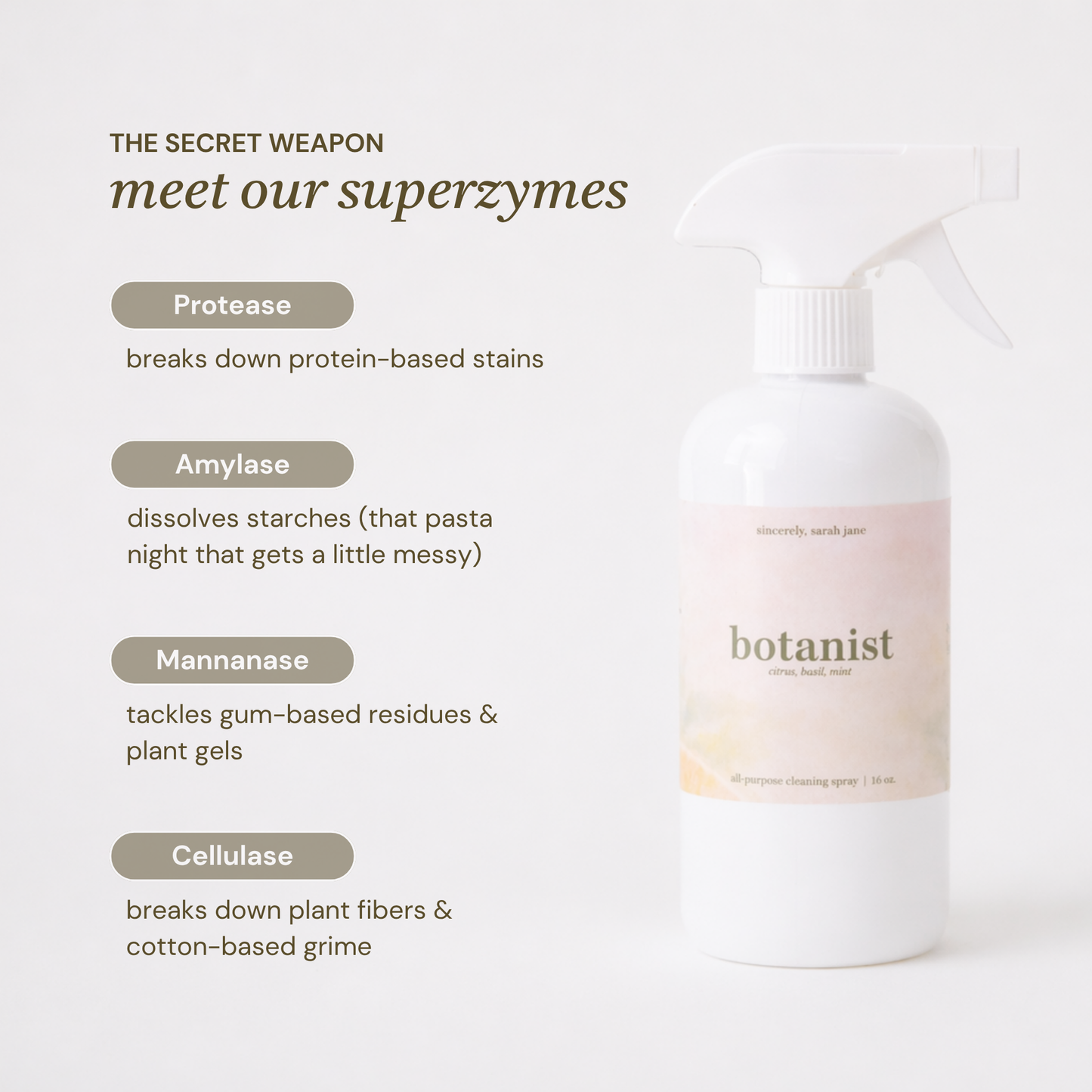 Botanist All-Purpose Cleaning Spray